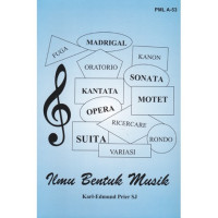 Image of Ilmu Bentuk Musik